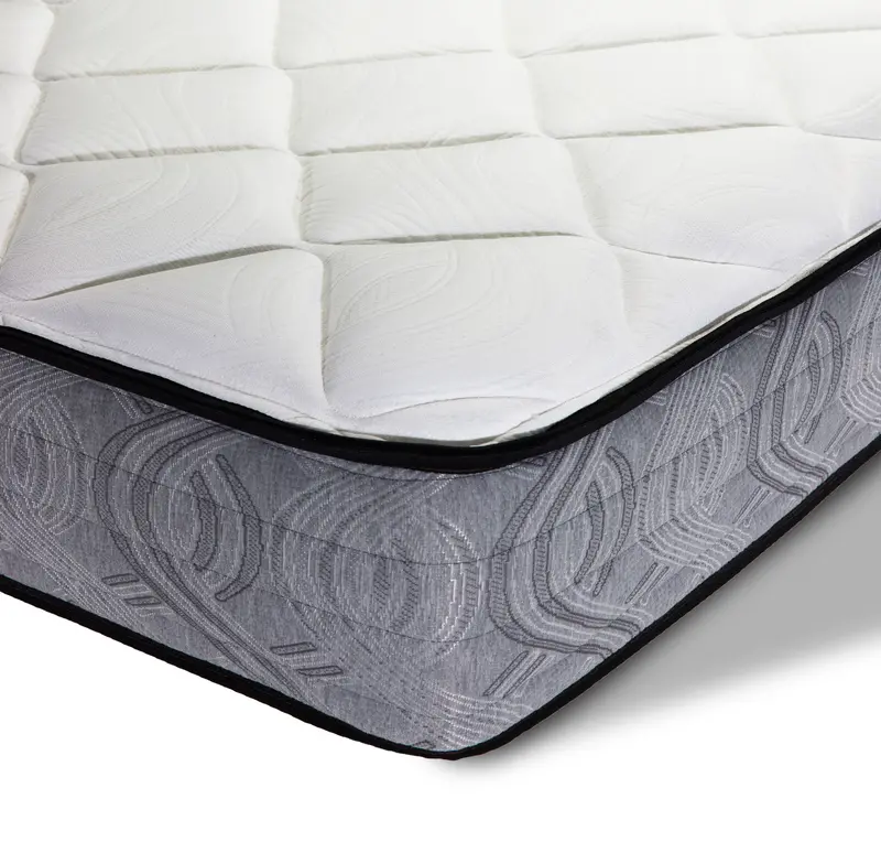 Sealy Posturepedic Hybrid Iconic Firm Twin Xl Mattress – Dual-Layer Support 1